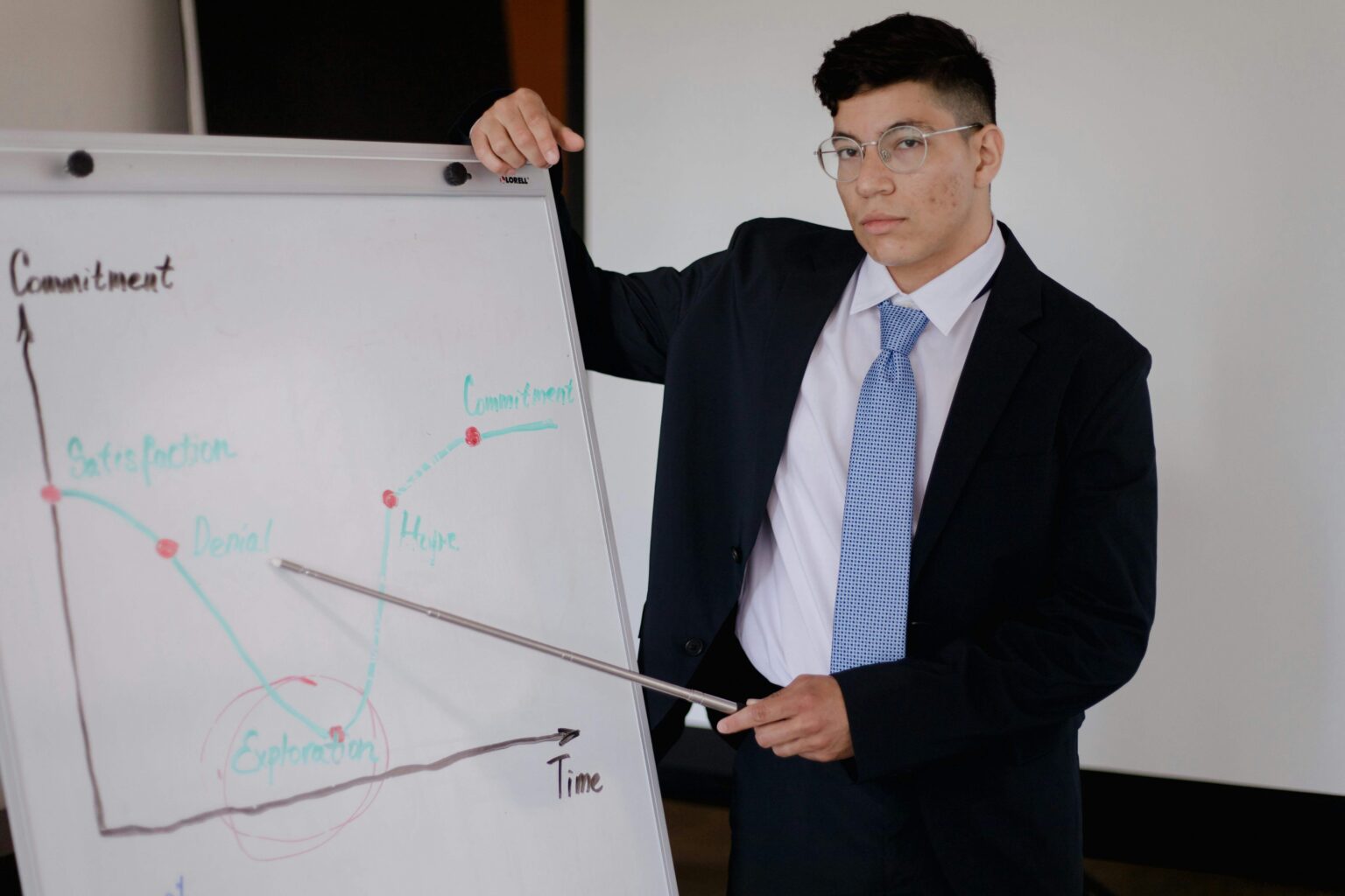 Sales Manager