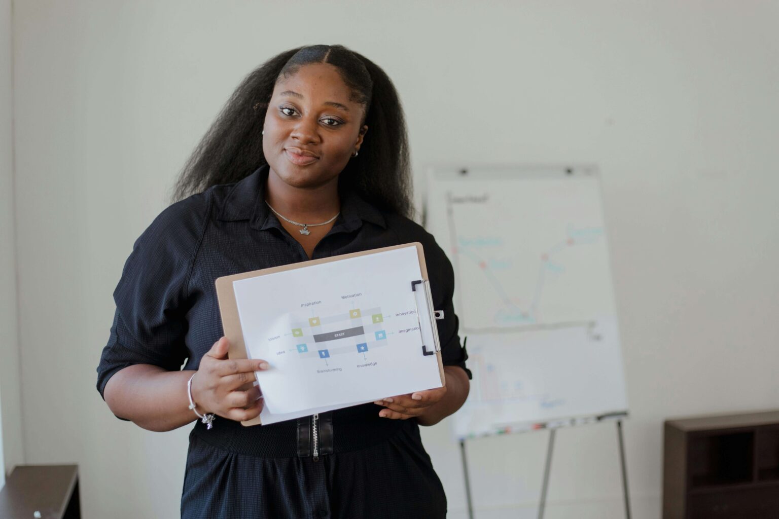 Assistant Manager: Community Development