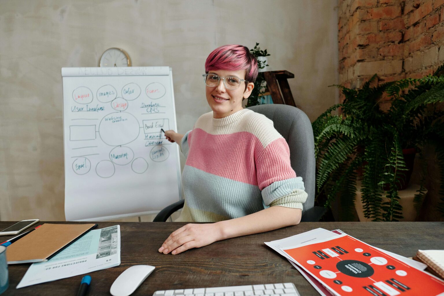Learner Branch Marketer