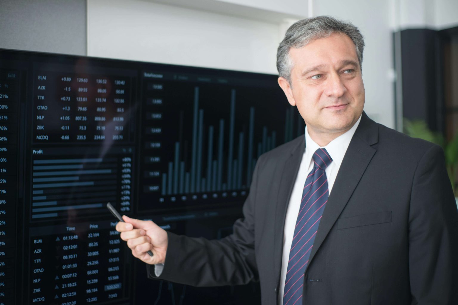 Banker, Relationship, Enterprise Portfolio
