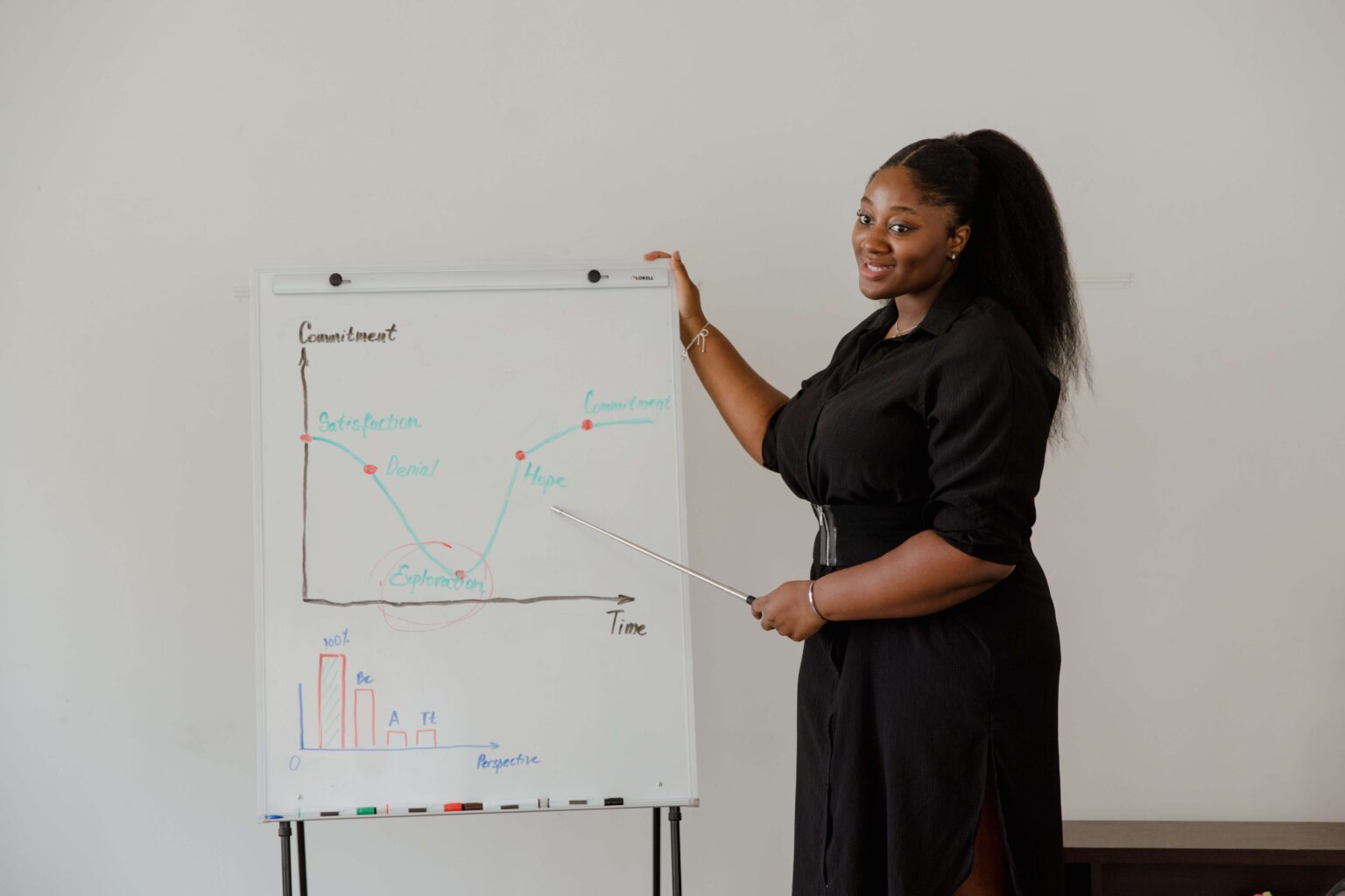 Lecturer – Bachelor of Hospitality Management