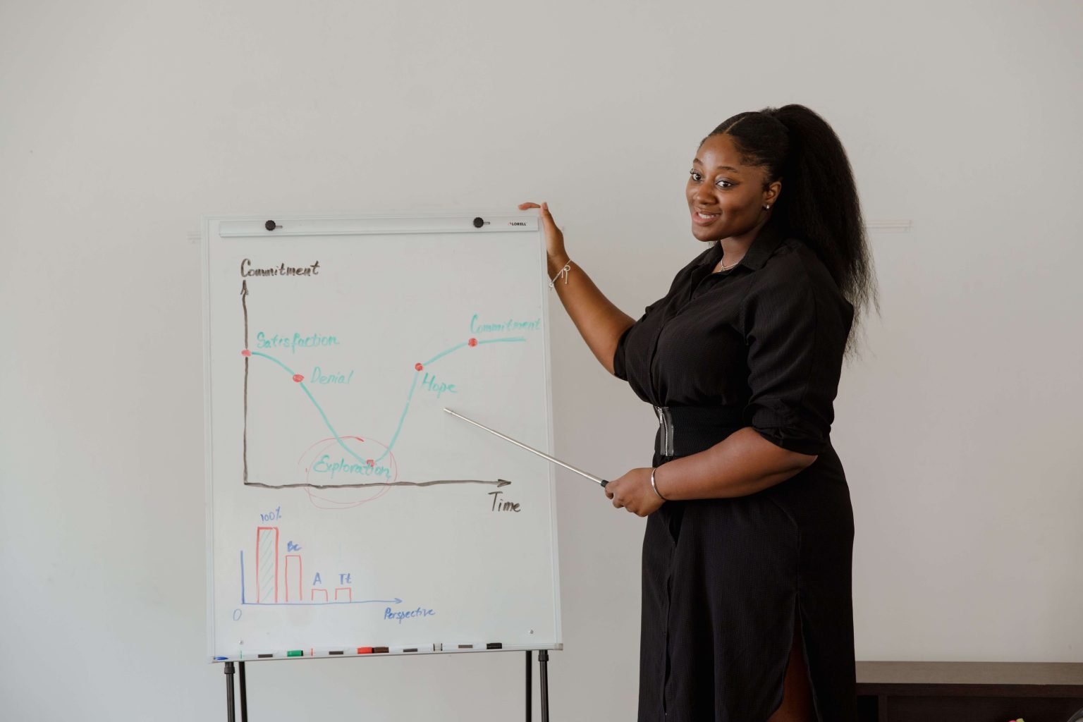 Lecturer – Bachelor of Hospitality Management x1 Lecturer – Bachelor of Hospitality Management