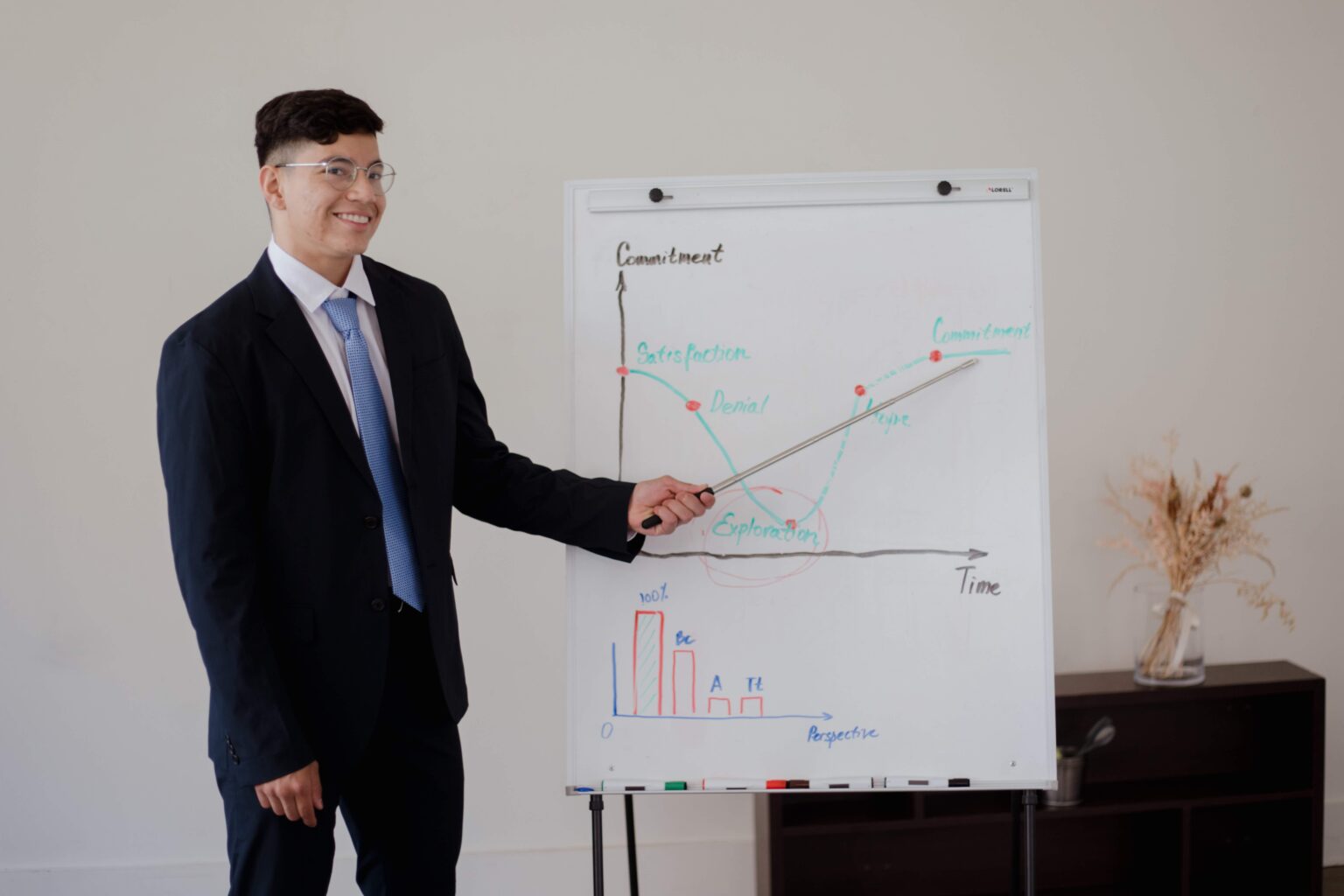 Lecturer – BCom in Entrepreneurship (Statistics/Mathematics) x1 Lecturer – BCom in Entrepreneurship