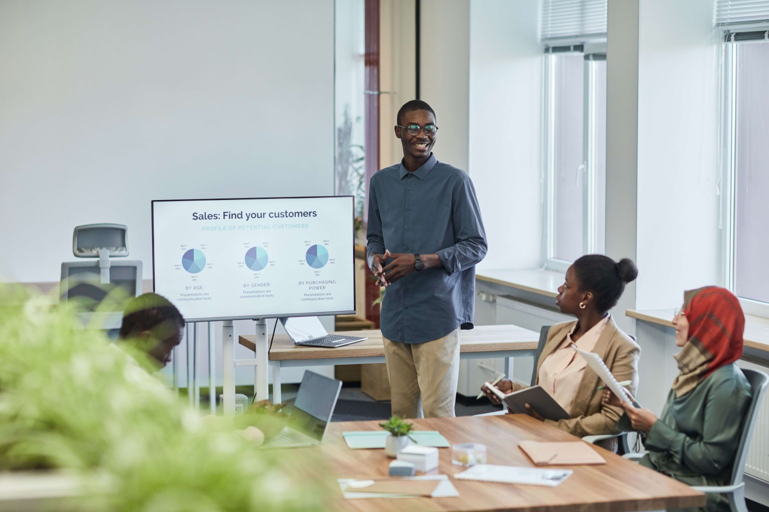Sales Team Lead