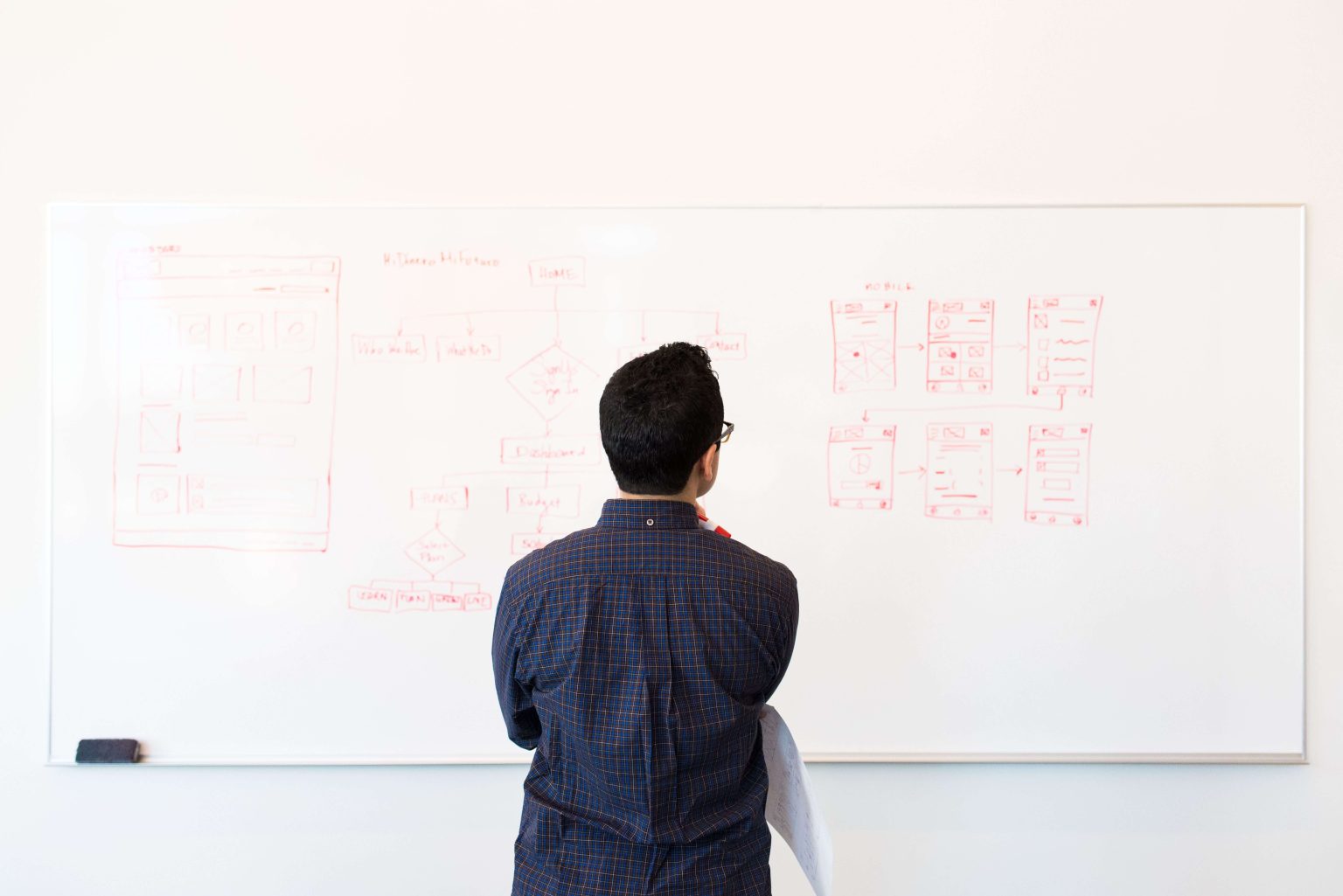 Lecturer – Enterprise Systems Architecture (Part-Time) at Rosebank College x1 Lecturer – Enterprise Systems Architecture (Part-Time)